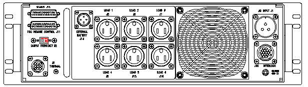 ETI0001-1445 Rugged MilSpec UPS and PDU Standard Rear Panel Layout
