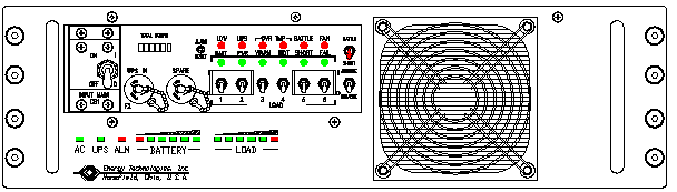 ETI0001-1474 Rugged MilSpec UPS and PDU Standard Front
