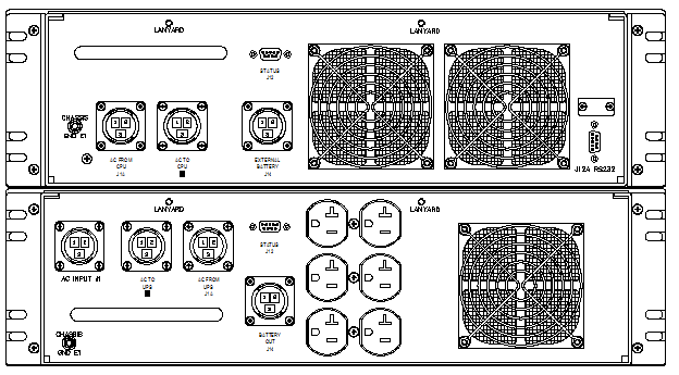 3.0 kVA Global Tactical UPS ETI0001-2205E1 Rear View